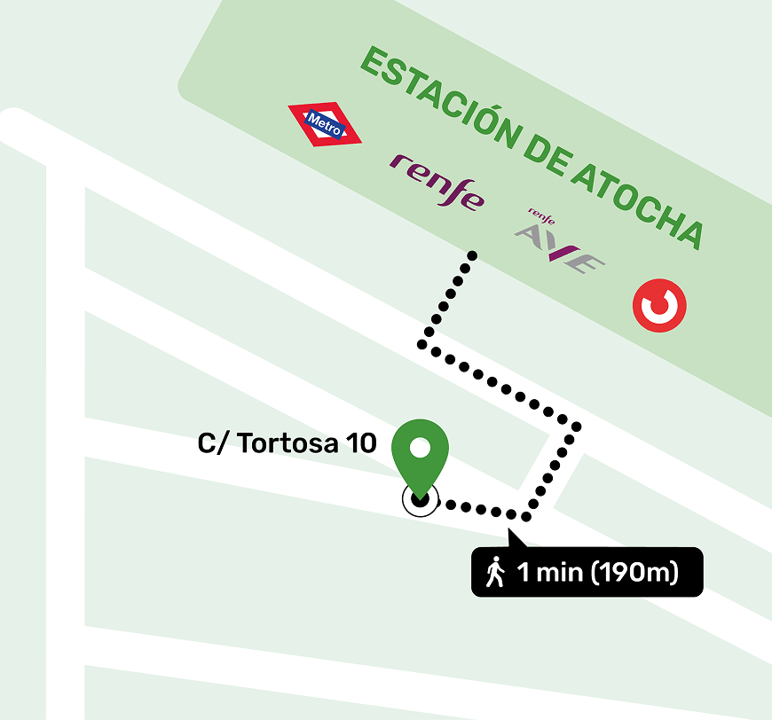 Mapa de Atocha - Estación de Tren