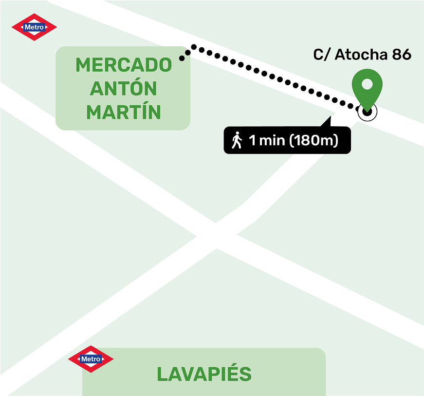Mapa de Atocha - Lavapiés