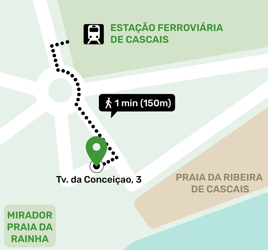 Mapa de Centro