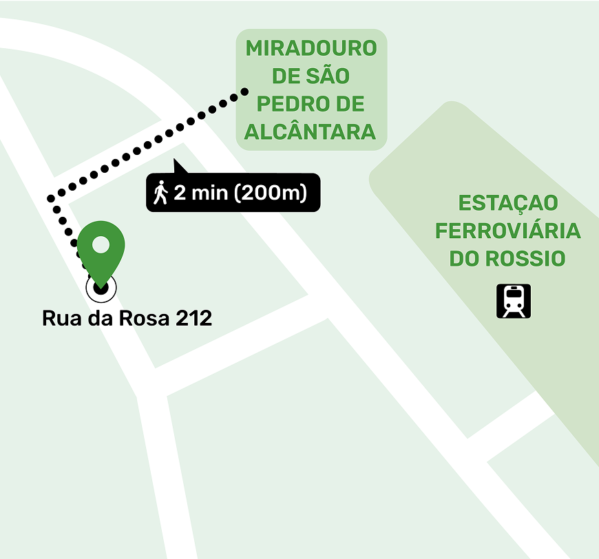 Mapa de Bairro Alto
