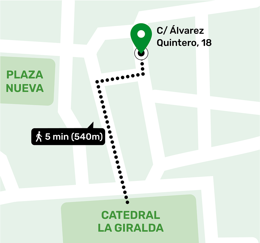 Mapa de Catedral - La Giralda