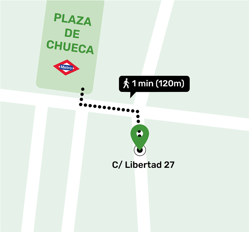 Mapa de Chueca