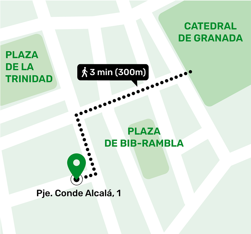 Map of Centro - Sagrario