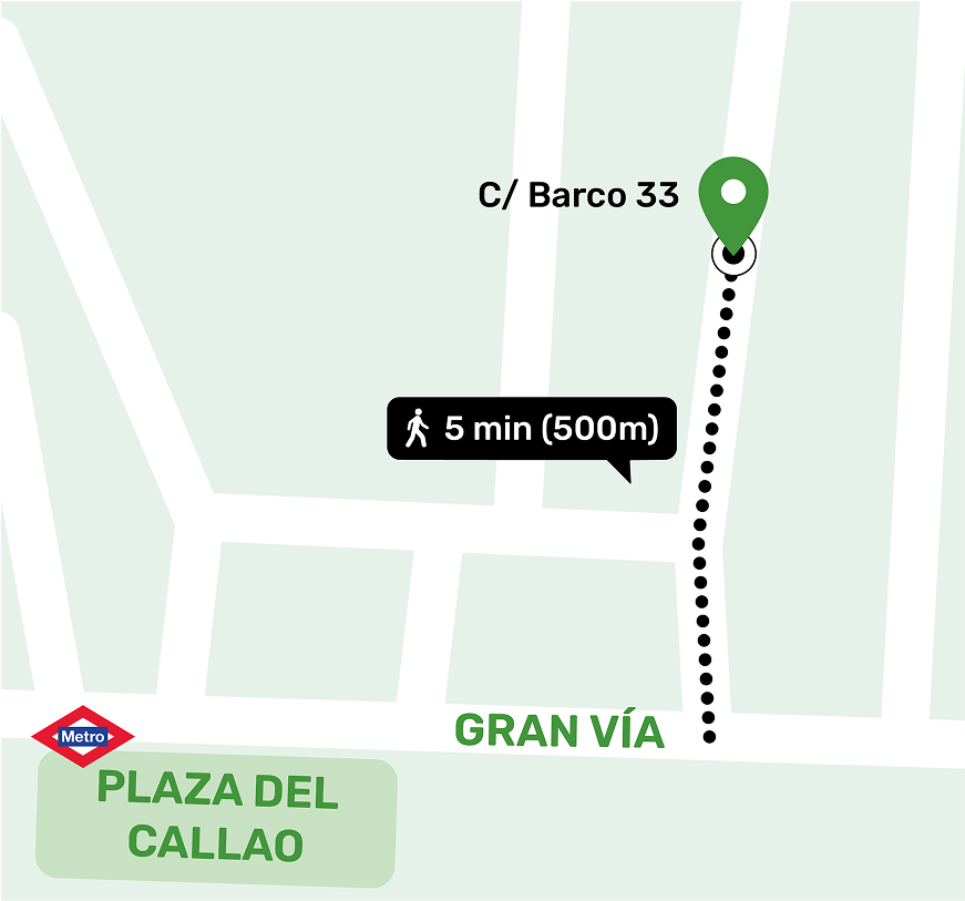 Mapa de Malasaña