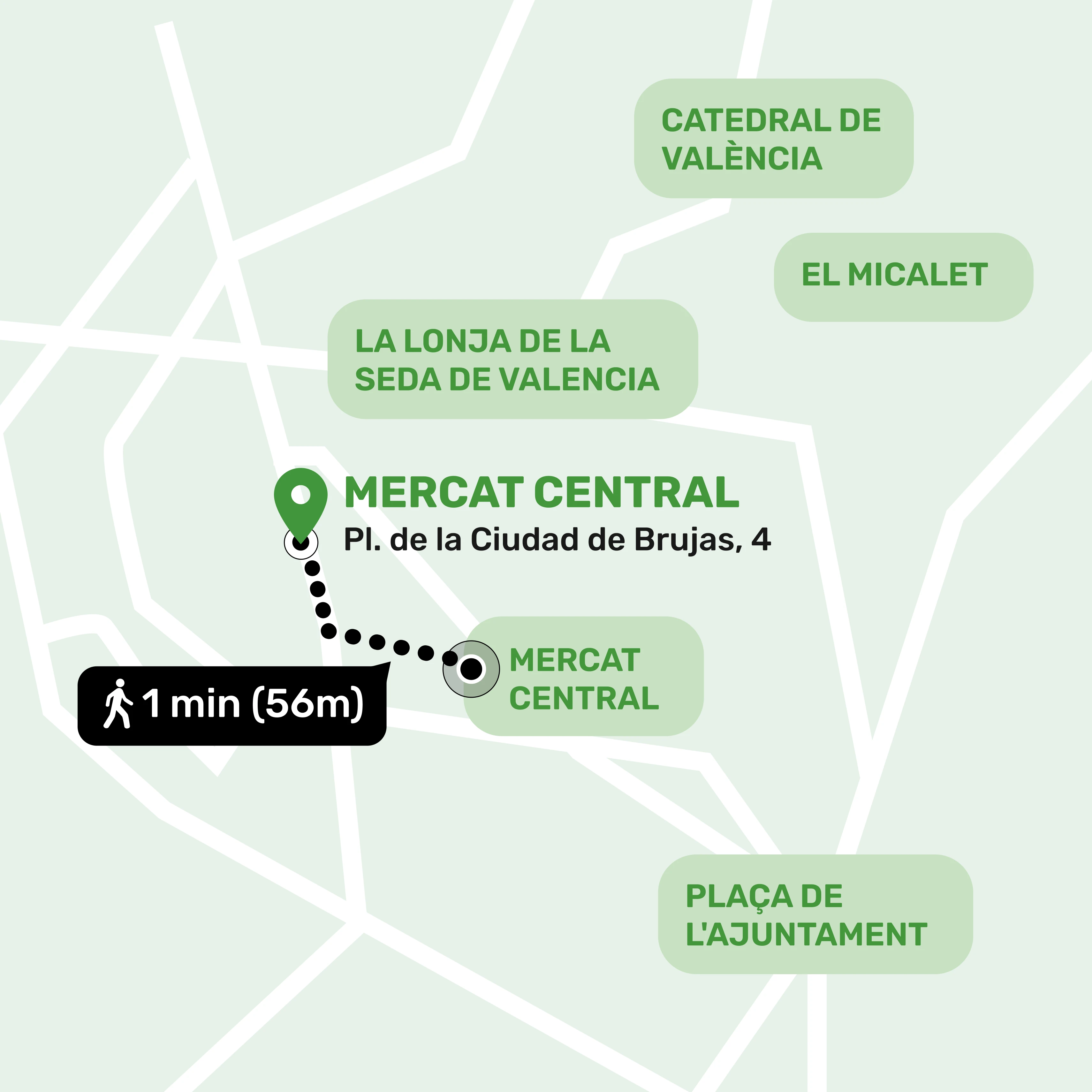 Mapa de Mercat Central