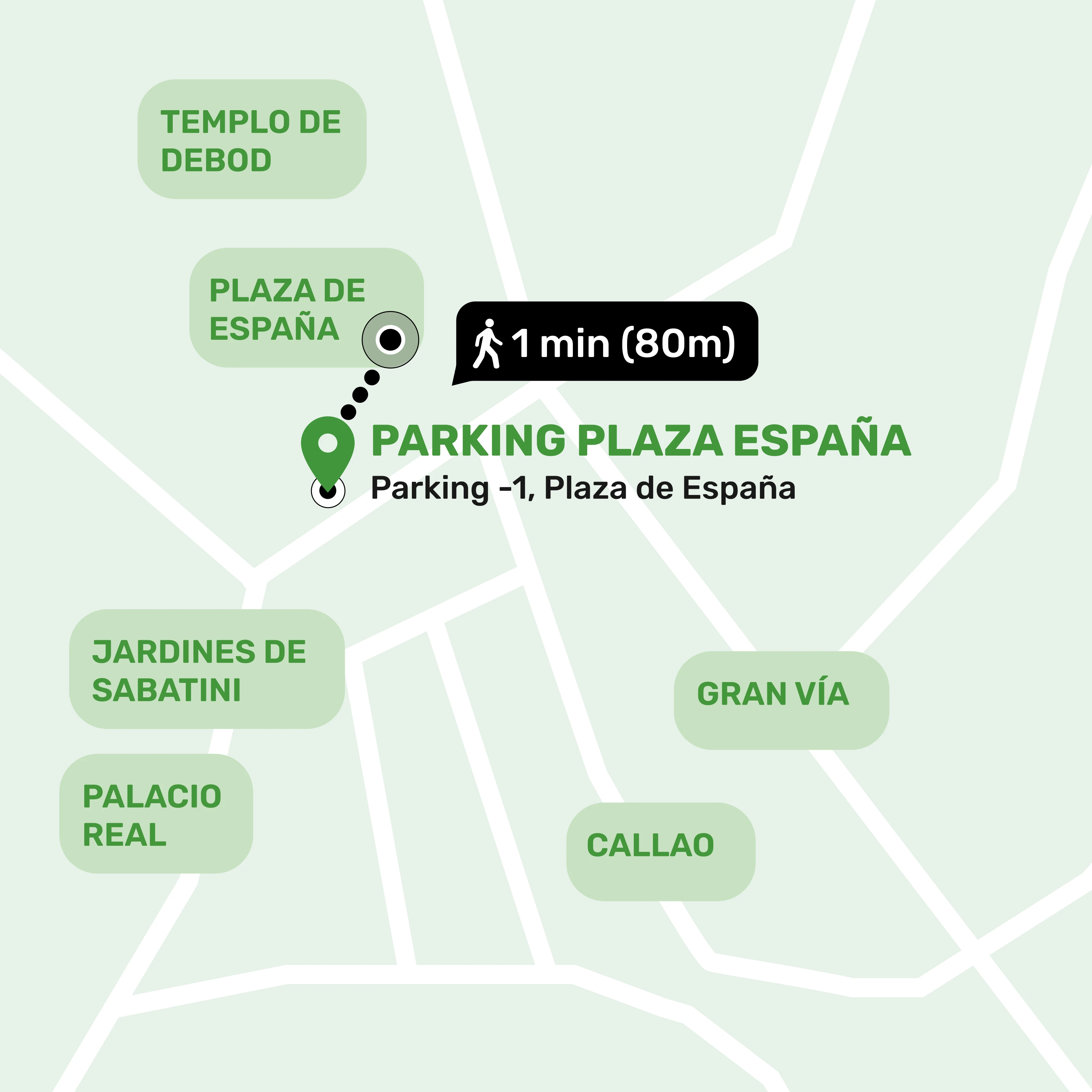 Mapa de Parking Plaza de España