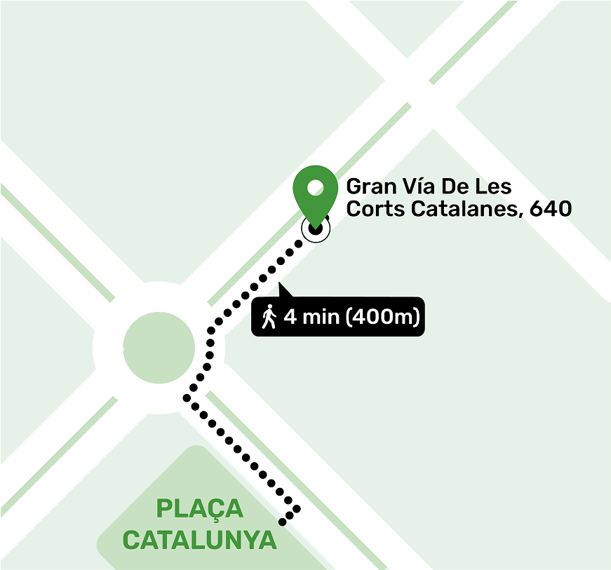 Mapa de Plaça Catalunya