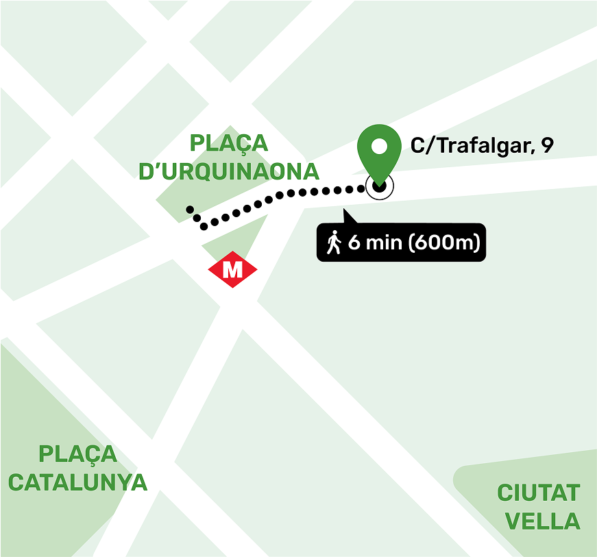 Mapa de Ciutat Vella