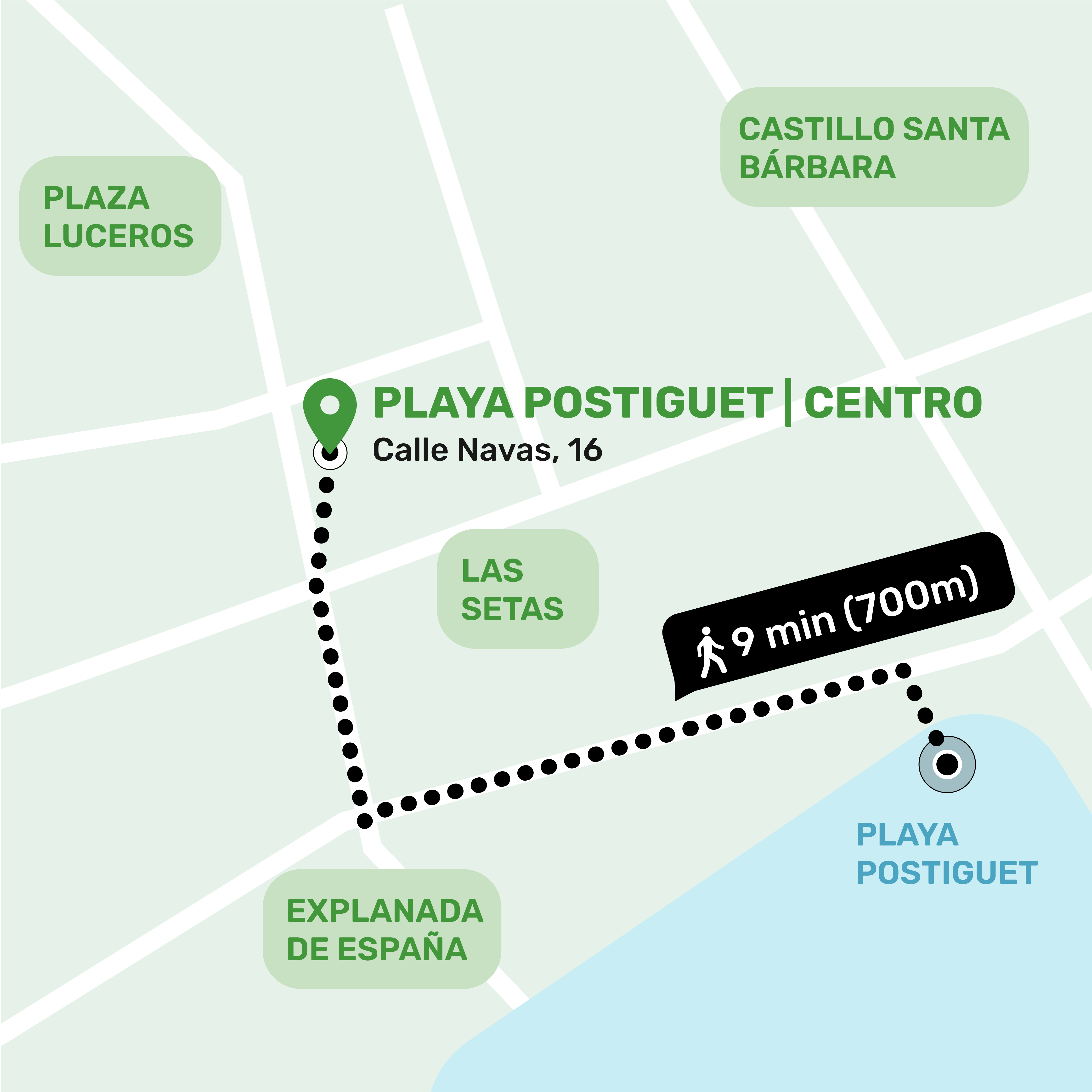 Mapa de Centro