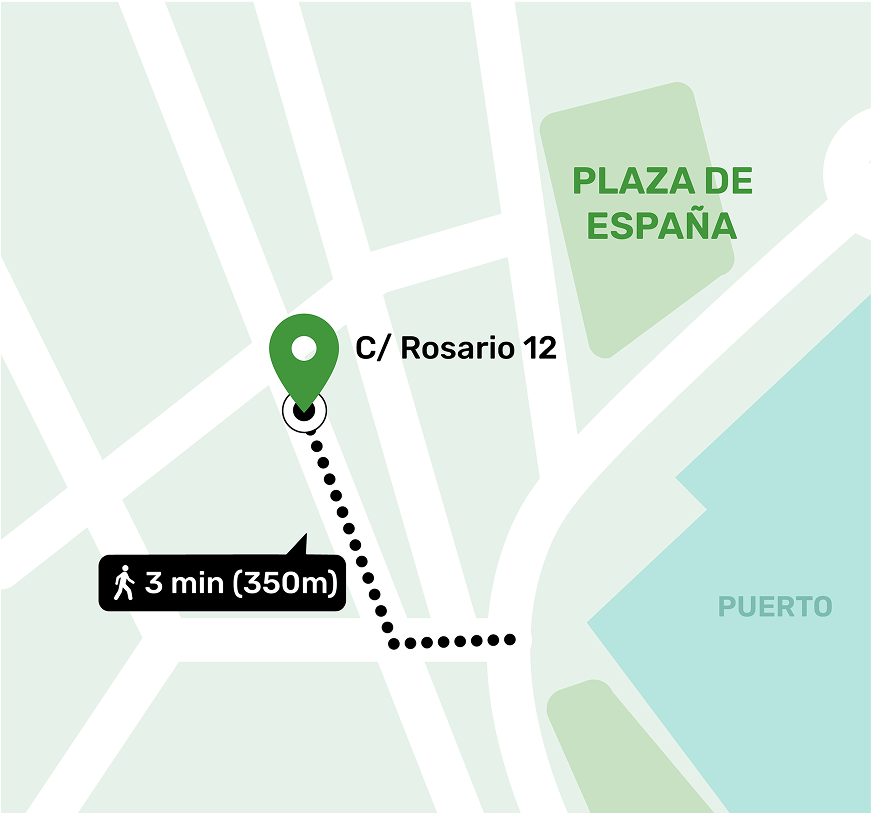 Mapa de Cádiz Centro