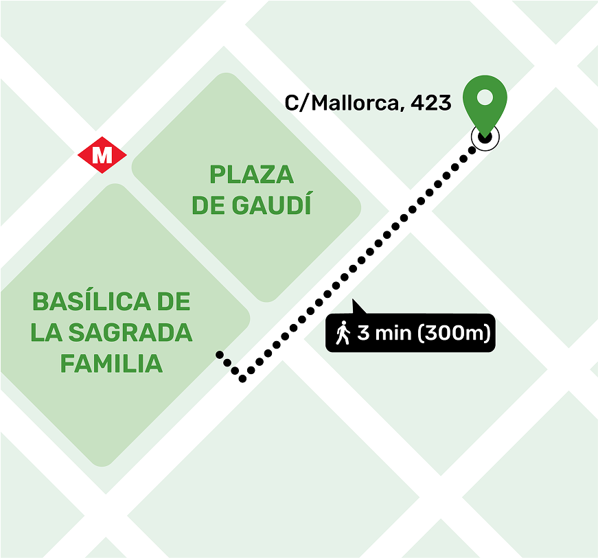 Mapa de Sagrada Familia