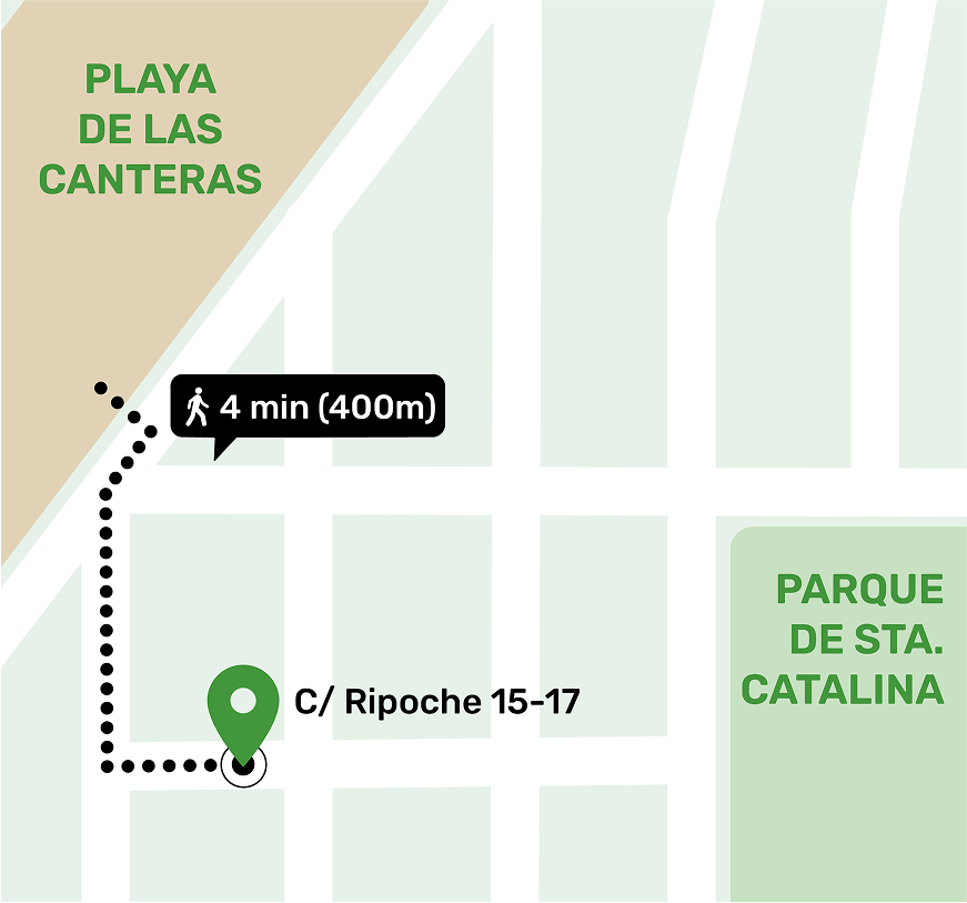 Mapa de Santa Catalina