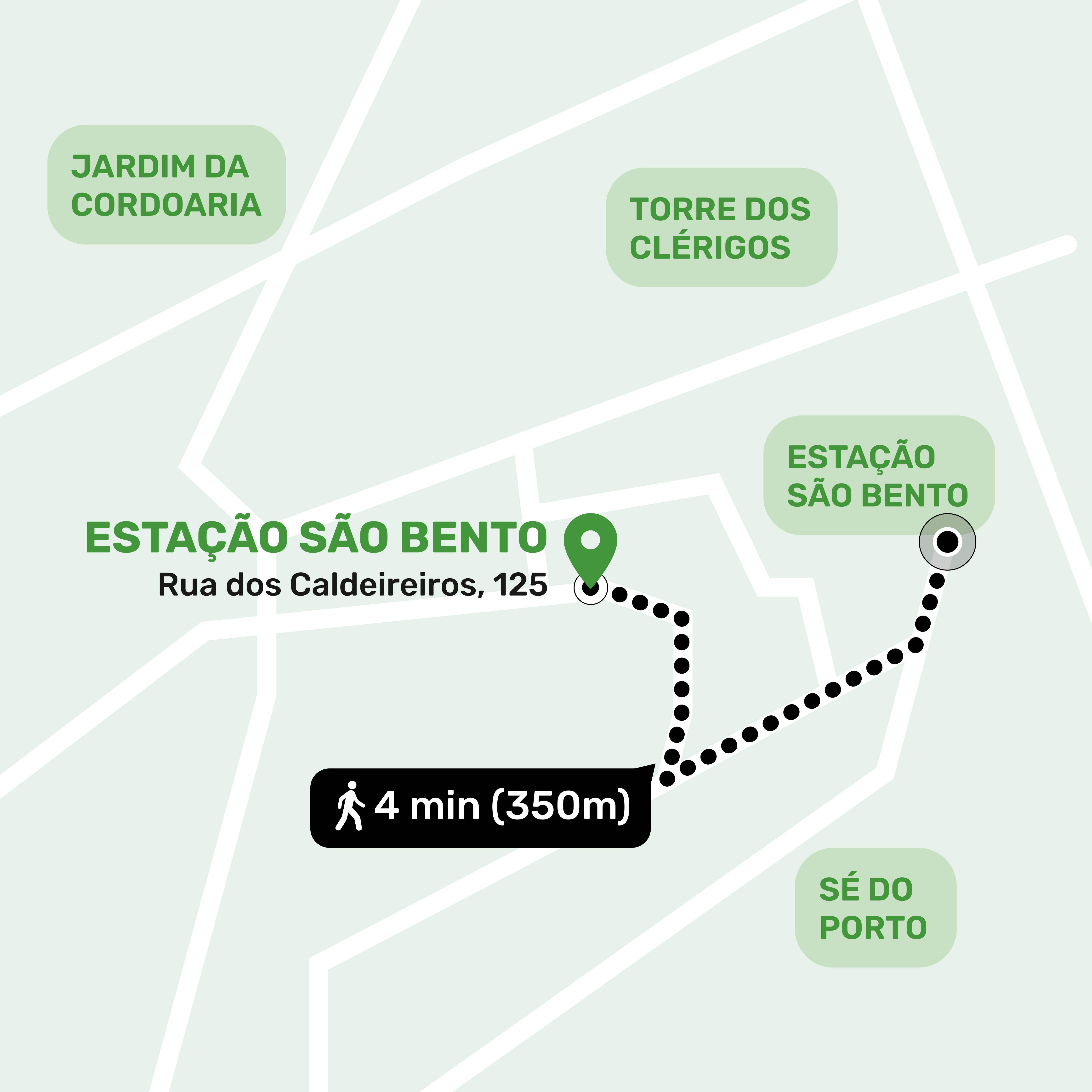 Mapa de Estação São Bento