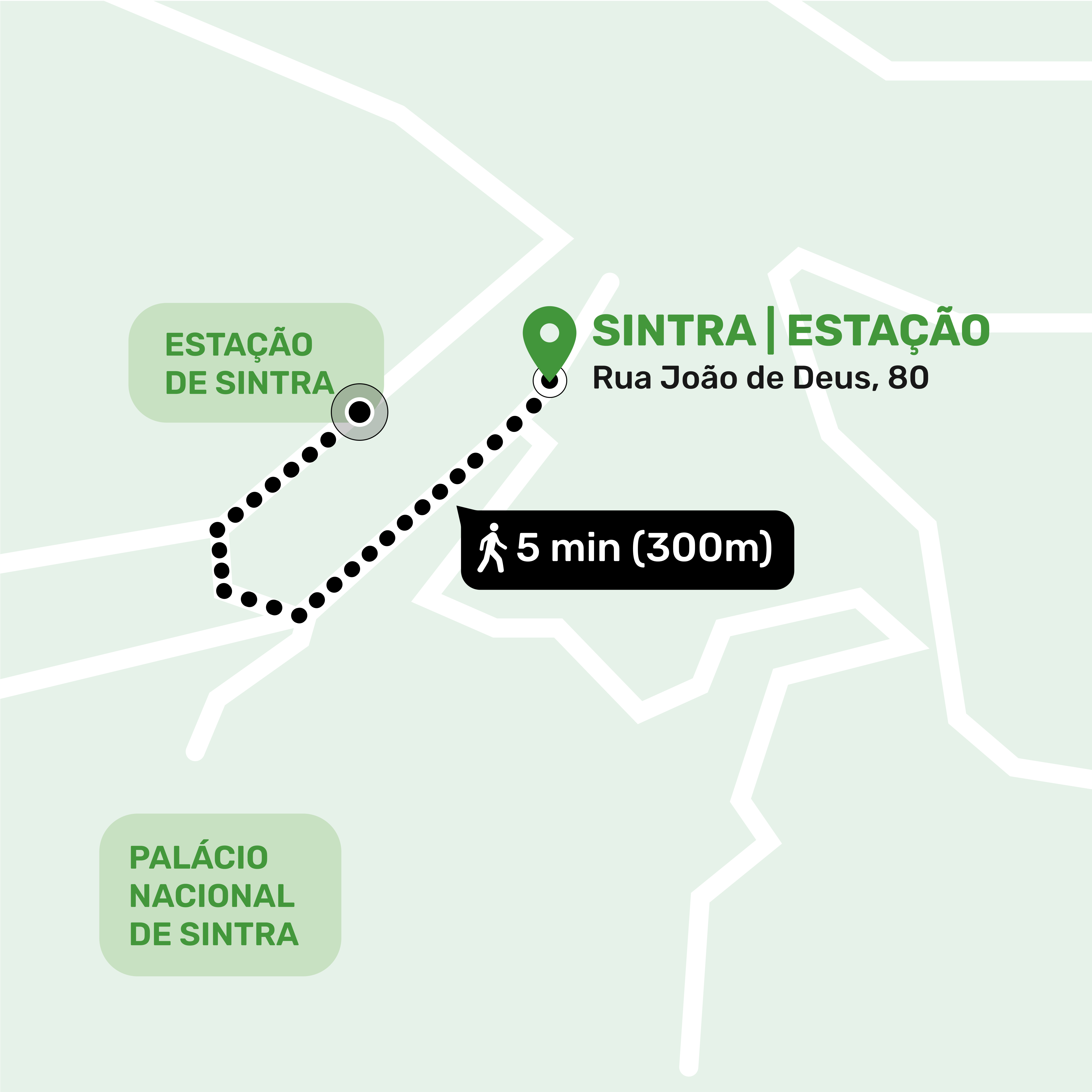 Mapa de Sintra Estação
