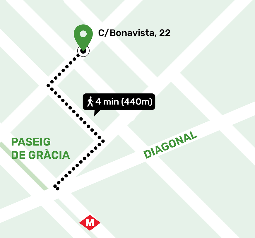 Mapa de Vila de Gràcia